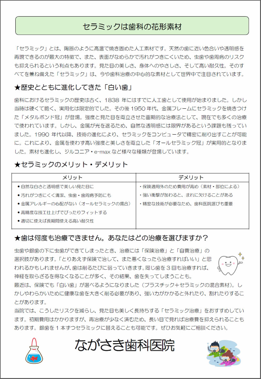 町田市ながさき歯科医院新聞 最新号 2/2